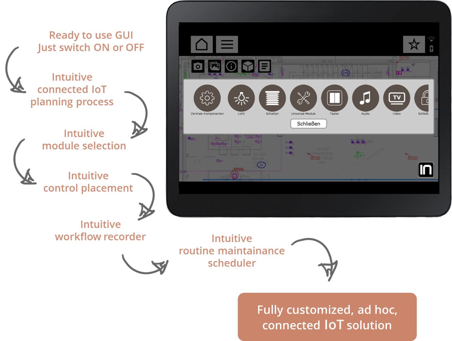 integius-iot-solution-builder-sales-and-implementation-tools
